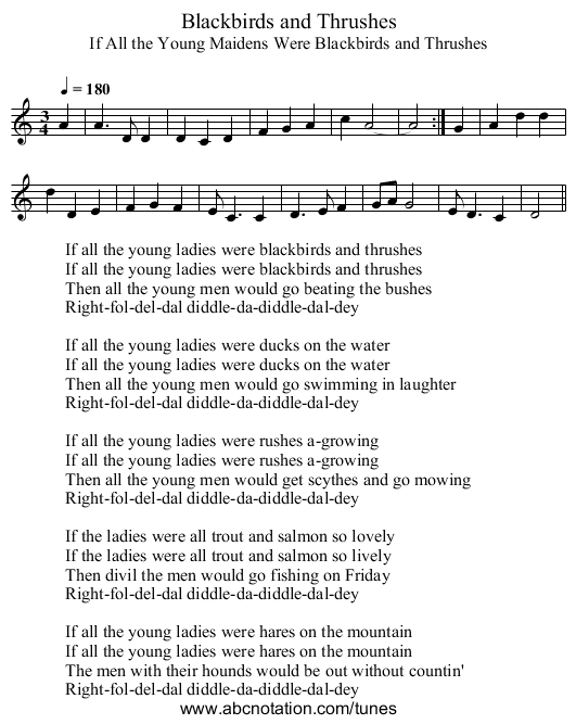 Blackbirds and Thrushes - staff notation