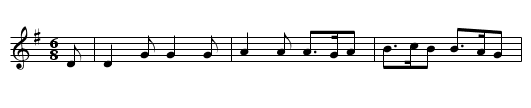BlackJoak - staff notation