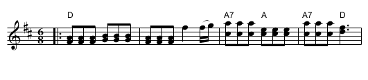 Blacksmith's Quadrille - staff notation