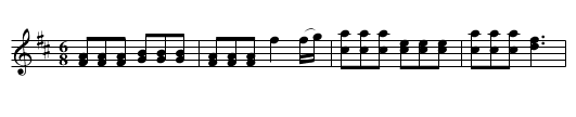 Blacksmiths Quadrille - staff notation