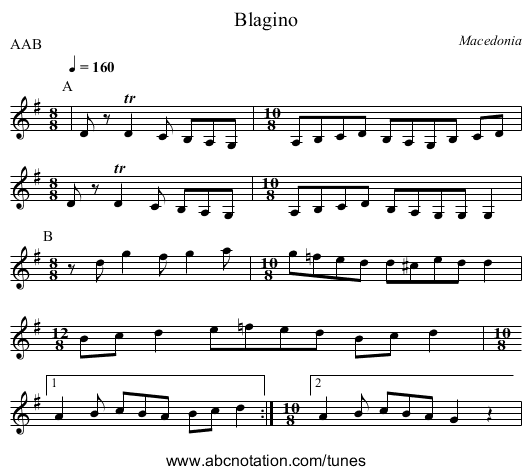 Blagino - staff notation