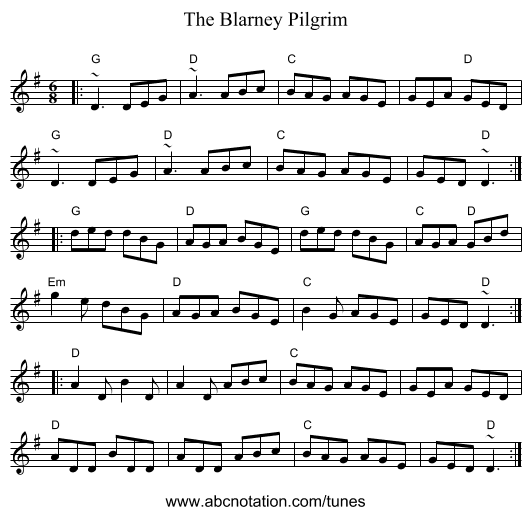 Blarney Pilgrim, The - staff notation