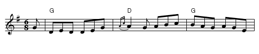 Blarney Pilgrim, the  - staff notation