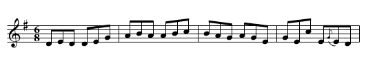 Blarney Pilgrim, The - staff notation