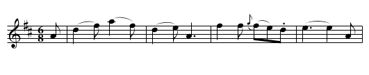 Blarney Stone, The - staff notation