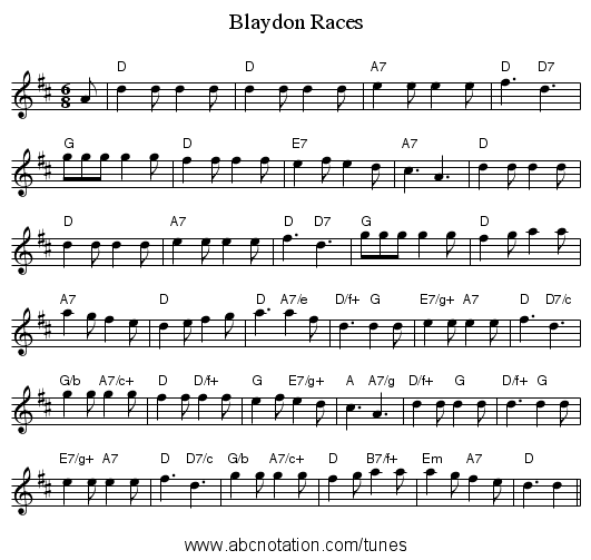 Blaydon Races - staff notation