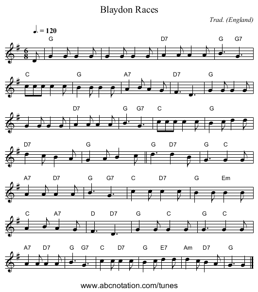 Blaydon Races - staff notation