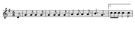 Blaydon Races - staff notation