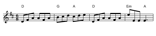 Blazing Comet, The - staff notation