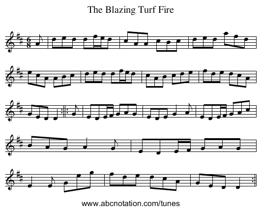 Blazing Turf Fire, The - staff notation