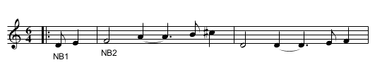 Bleinheim Castle. - staff notation