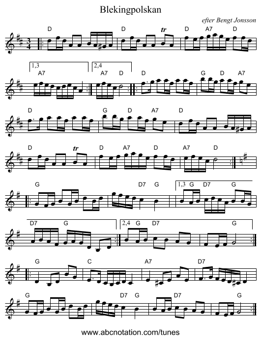 Blekingpolskan - staff notation