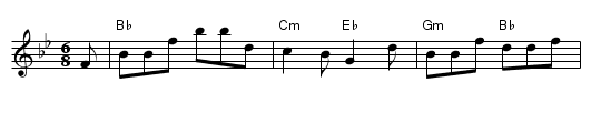 Blew Cap (for me) - staff notation