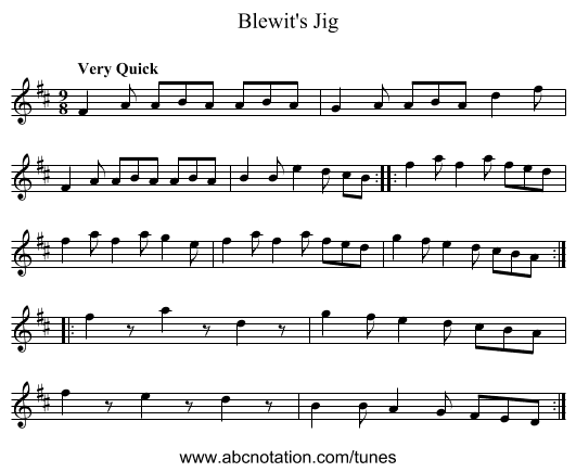 Blewit's Jig - staff notation