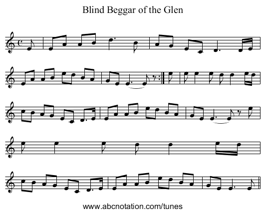 Blind Beggar of the Glen - staff notation