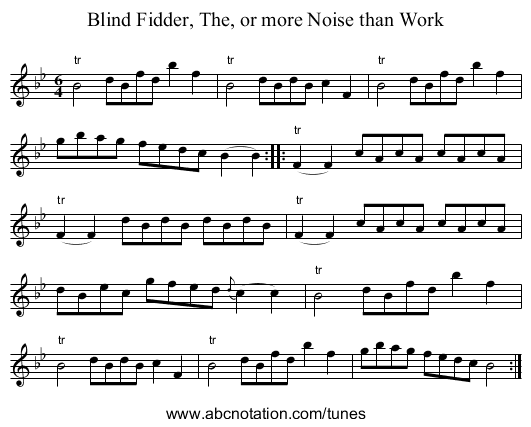 Blind Fidder, The, or more Noise than Work - staff notation