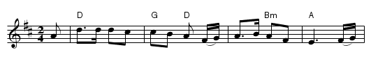 Blind Mary - staff notation