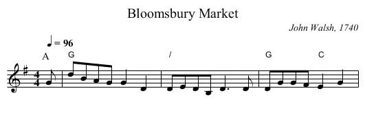 Bloomsbury Market - staff notation