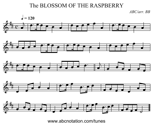 BLOSSOM OF THE RASPBERRY, The - staff notation