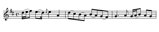 Blow Bonnetts - staff notation