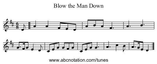 Blow the Man Down - staff notation