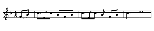 Blow the Man Down - staff notation