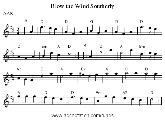 Blow the Wind Southerly - staff notation