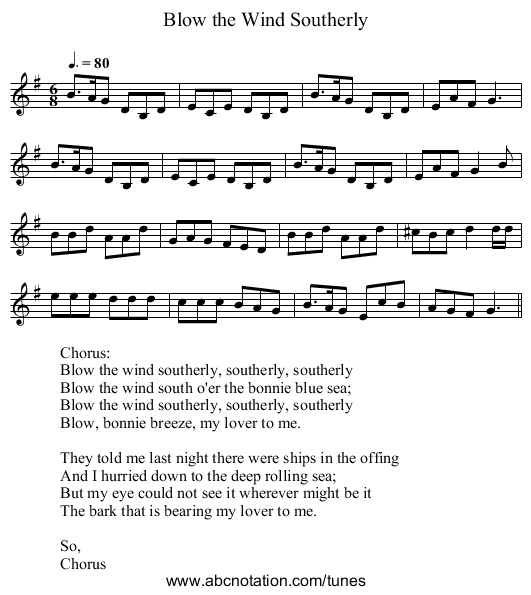 Blow the Wind Southerly - staff notation