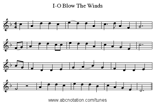 Blow The Winds, I-O - staff notation