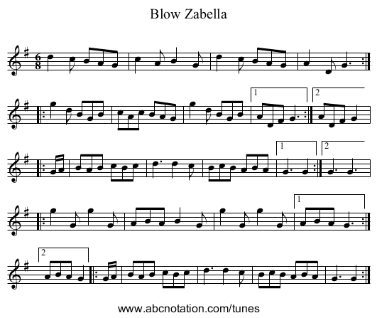 Blow Zabella - staff notation