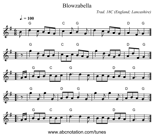 Blowzabella - staff notation