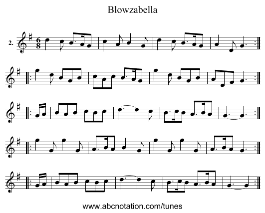Blowzabella - staff notation