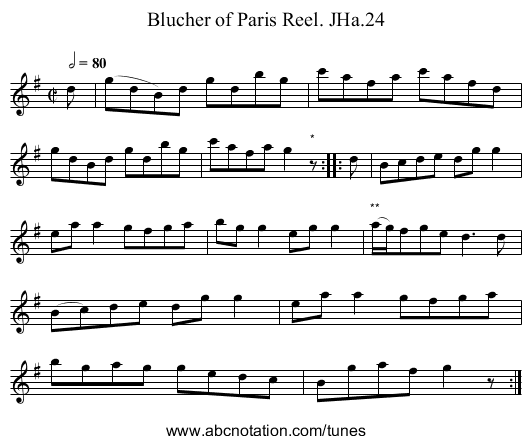 Blucher of Paris Reel. JHa.24 - staff notation