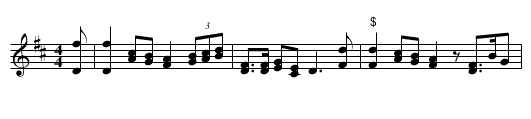 Blue Bell of Scotland. TJD.05 - staff notation