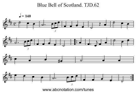 Blue Bell of Scotland. TJD.62 - staff notation