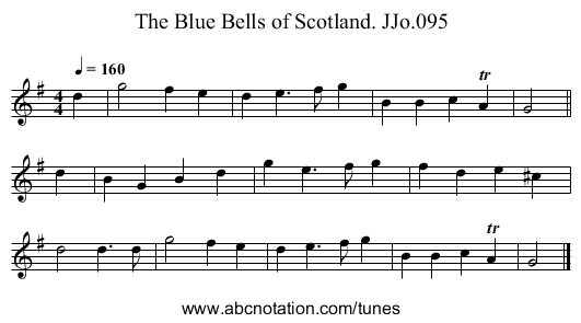 Blue Bells of Scotland. JJo.095, The - staff notation