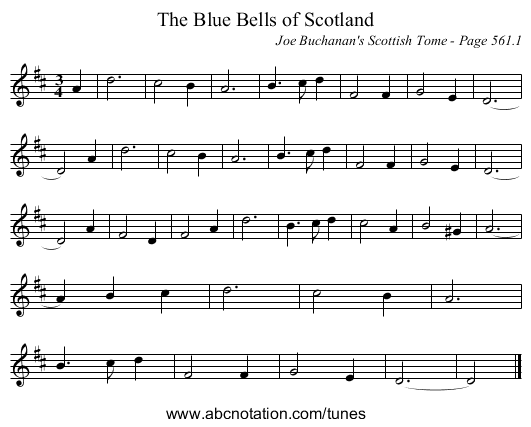 Blue Bells of Scotland, The - staff notation