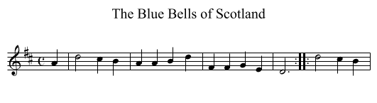 Blue Bells of Scotland, The - staff notation