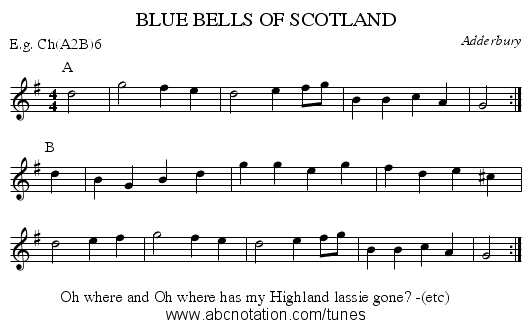 BLUE BELLS OF SCOTLAND - staff notation