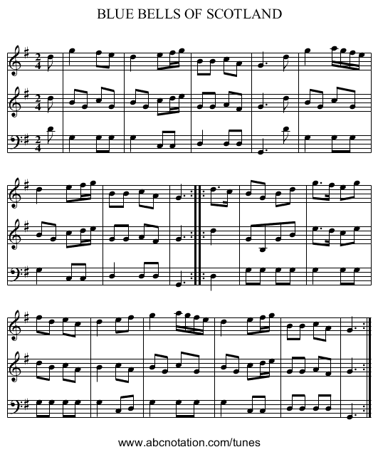 BLUE BELLS OF SCOTLAND - staff notation