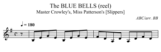 BLUE BELLS (reel), The - staff notation