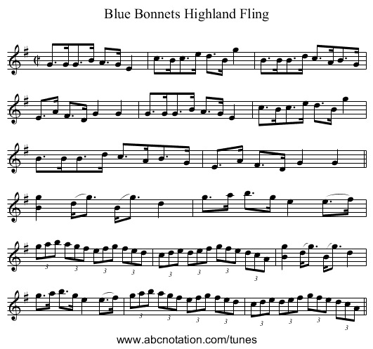 Blue Bonnets Highland Fling - staff notation