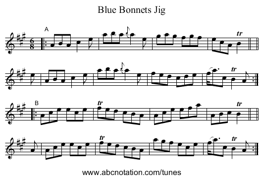 Blue Bonnets Jig - staff notation