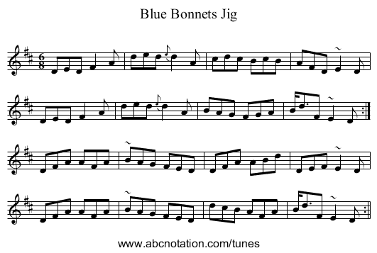 Blue Bonnets Jig - staff notation