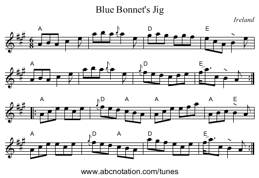 Blue Bonnet's Jig - staff notation