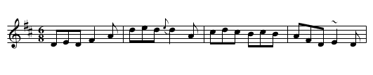 Blue Bonnets Jig - staff notation