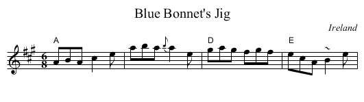 Blue Bonnet's Jig - staff notation