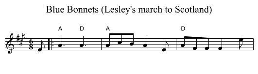 Blue Bonnets (Lesley's march to Scotland) - staff notation