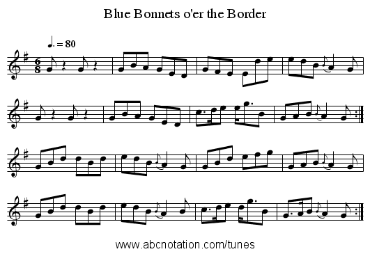 Blue Bonnets o'er the Border - staff notation