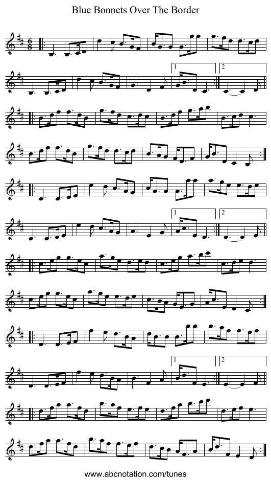 Blue Bonnets Over The Border - staff notation